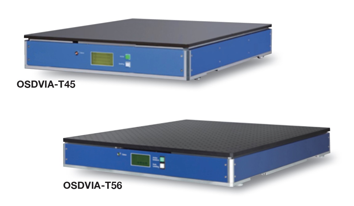 Aktywne systemy izolacji wibracji OSDVIA-T56