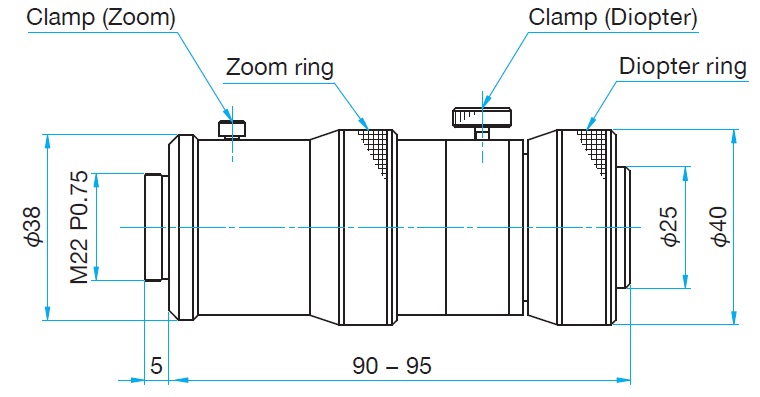 Ekspander wiązki laserowej dużej mocy z zoomem