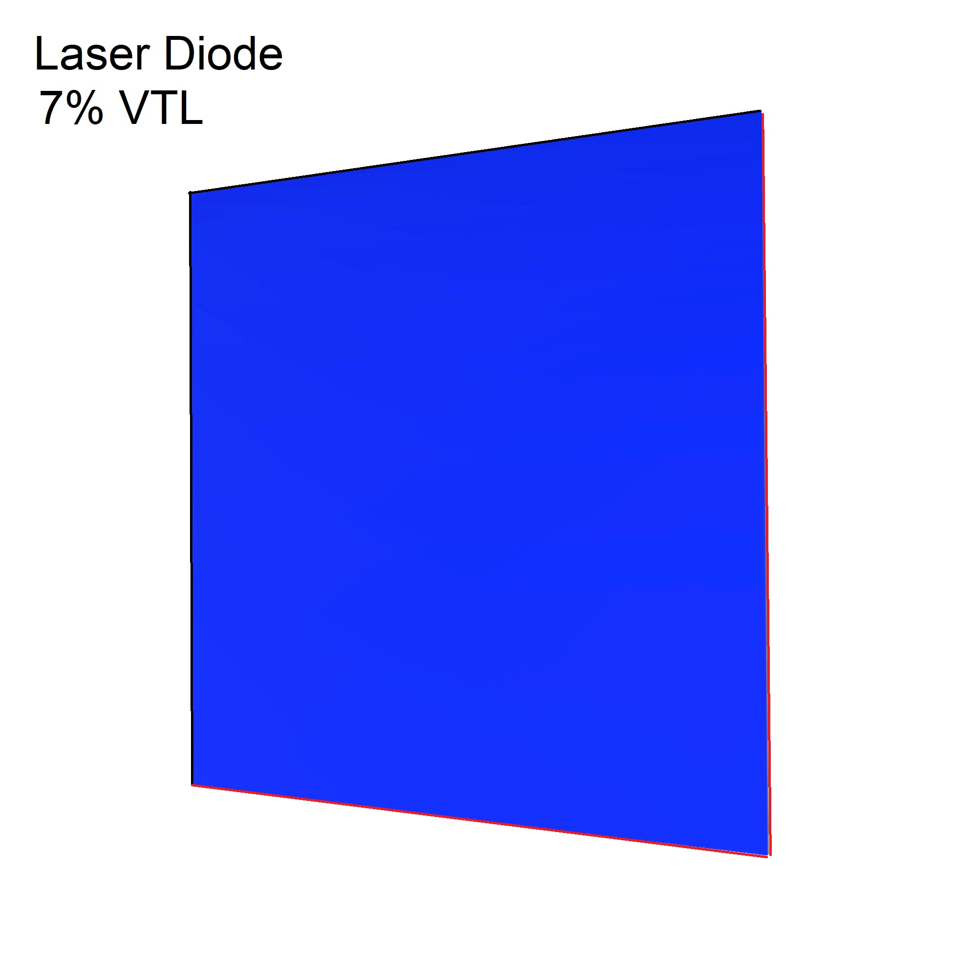 Okna bezpieczeństwa laserowego dla diody laserowej (600nm - 850nm)